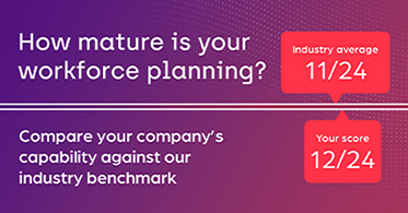 Infographic of how mature is your workforce planning against industry benchmark