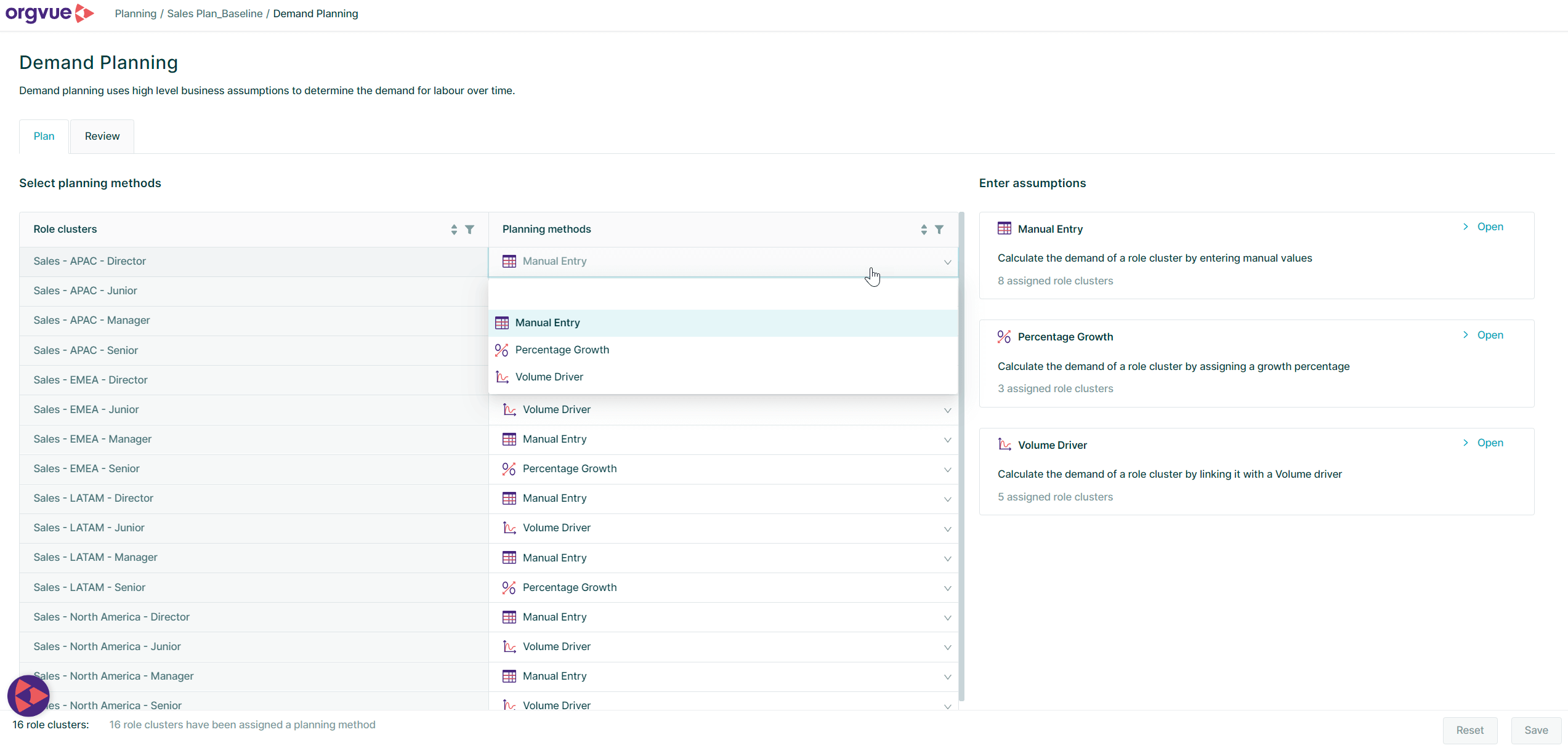 Workforce planning software building a strong baseline