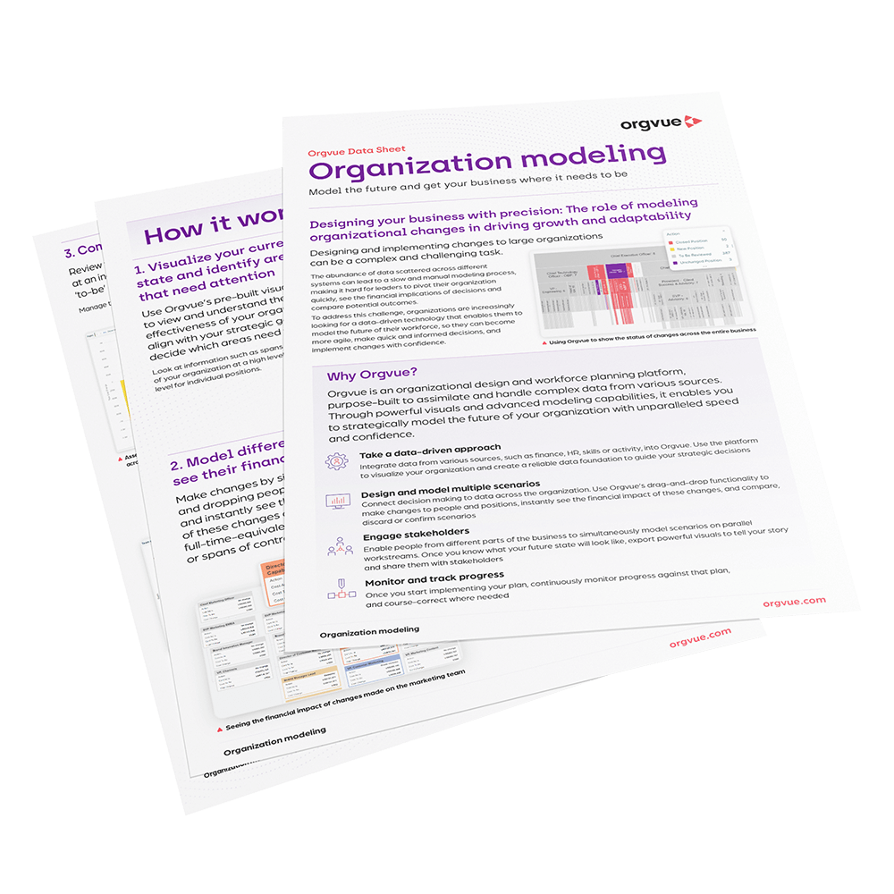 Organization modeling data sheet