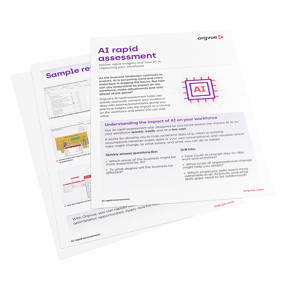 AI rapid assessment data sheet