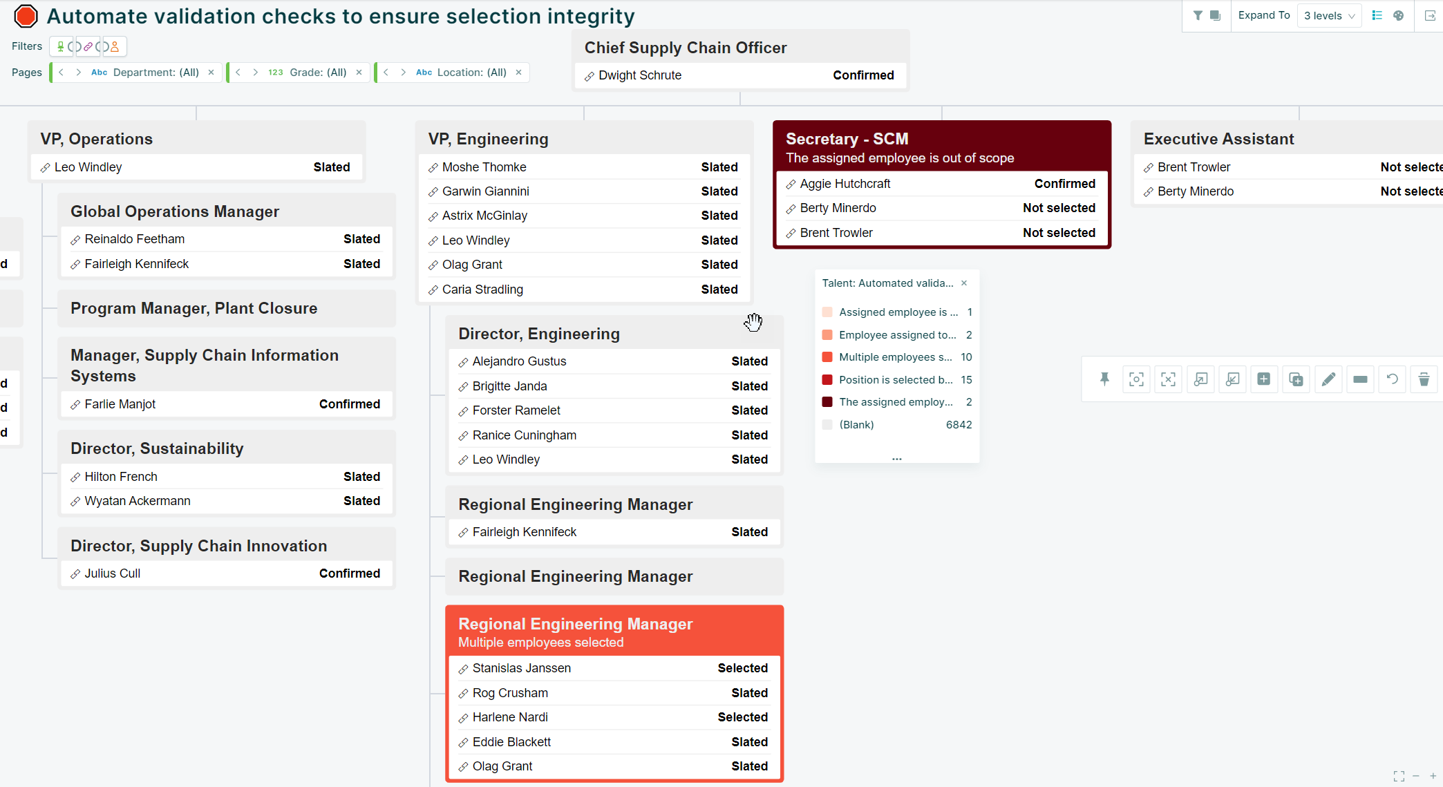 Showing positions in Orgvue with their different talent pools, whether candidates have been confirmed, selected, slated, or not selected