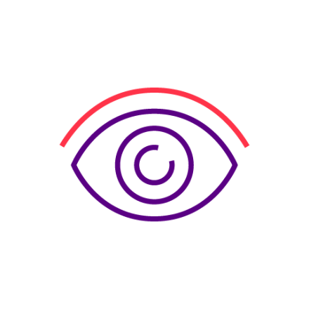 Organization & Workforce Modeling Software | Orgvue