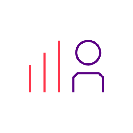 Workforce Transformation Platform | Orgvue