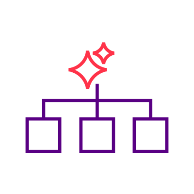 Job Architecture | Orgvue