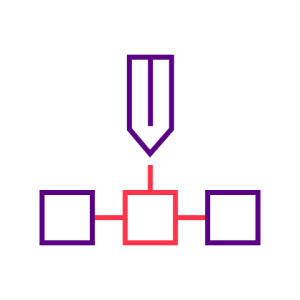 Organization & Workforce Modeling Software | Orgvue