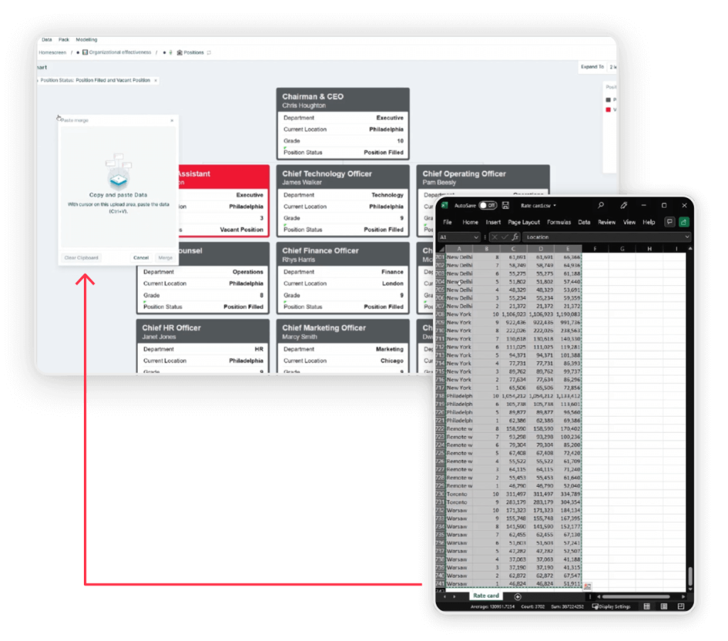 A composite of screenshots showing copy and pasting rate card data from spreadsheets into Orgvue
