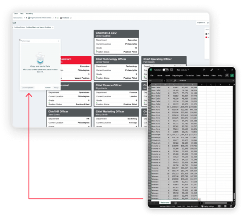 Workforce Data Harmonization Software | Orgvue