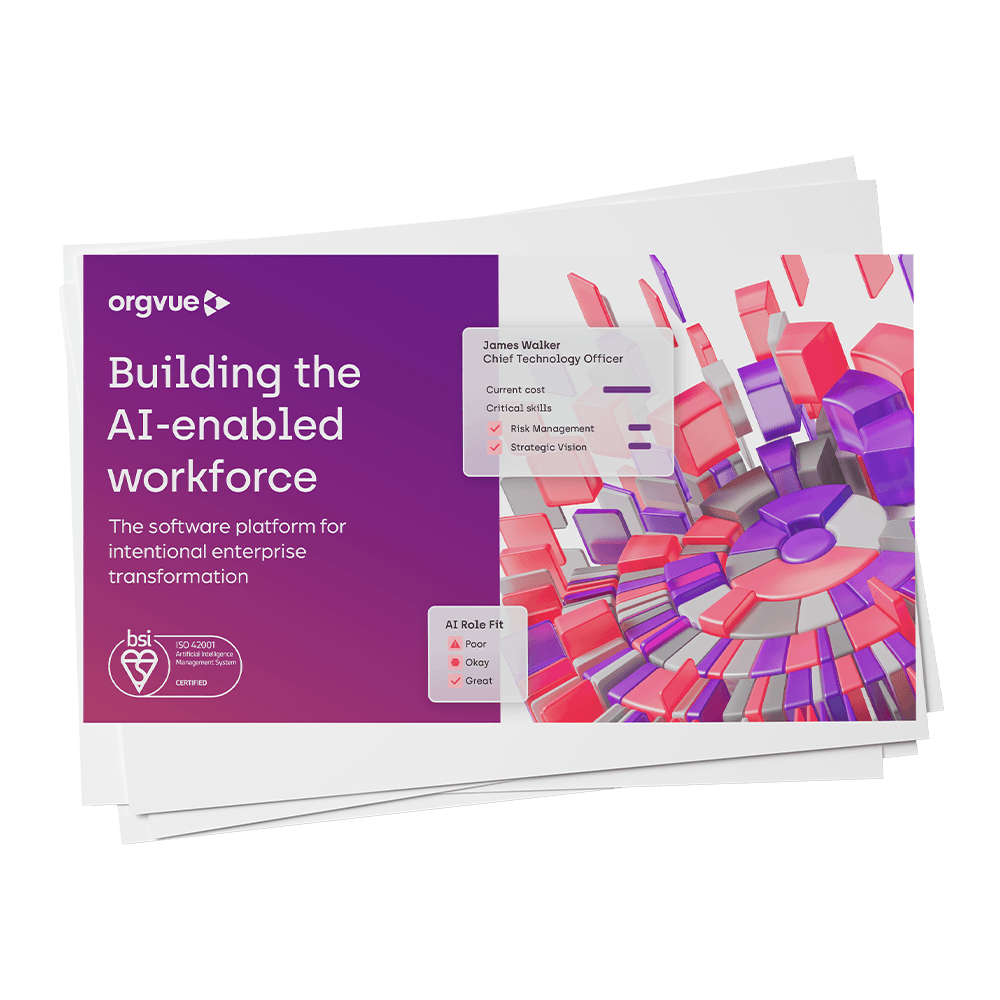 Stacked Orgvue brochure cover titled “Building the AI-enabled workforce.” The cover promotes Orgvue as a software platform for intentional enterprise transformation. A purple gradient panel sits alongside a 3D visualization of interconnected organizational structures in purple, pink, and gray, with example workforce insights overlaid, including role fit, critical skills, and leadership profile indicators. The BSI ISO/IEC 42001 Artificial Intelligence Management System certification mark appears in the lower-left corner.