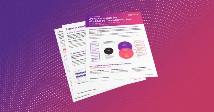Three fanned pages of the Orgvue solution brief