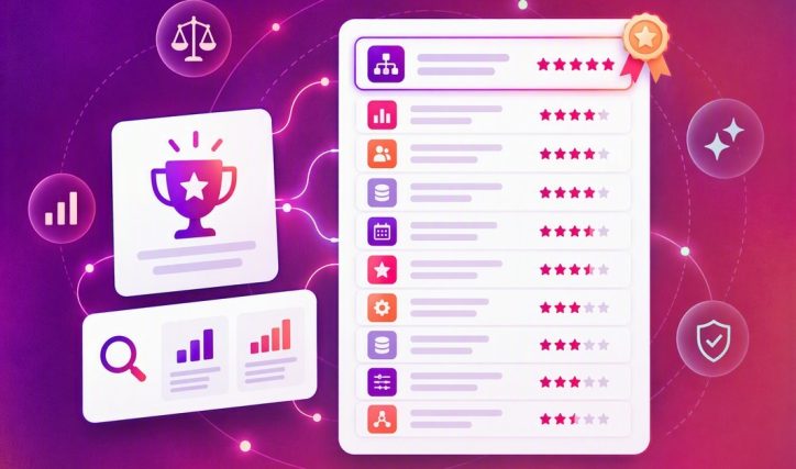 Ranked list of the 10 best workforce transformation software platforms. A white leaderboard shows ten rated rows, with the top pick marked by an award ribbon. A trophy card and a comparison card sit to the left, on an Orgvue purple-to-raspberry gradient.