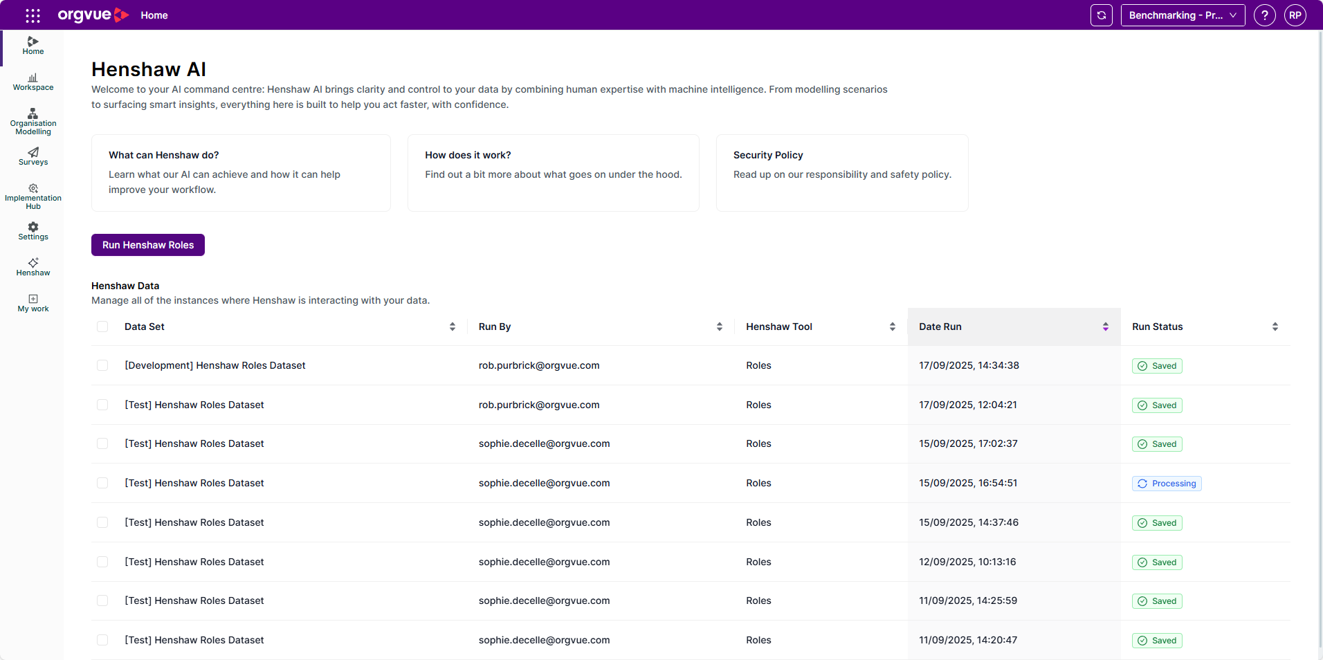 Screenshot of the Orgvue Henshaw AI page showing the Henshaw Roles launch button and a table of previous runs with dataset, tool, date and status columns.