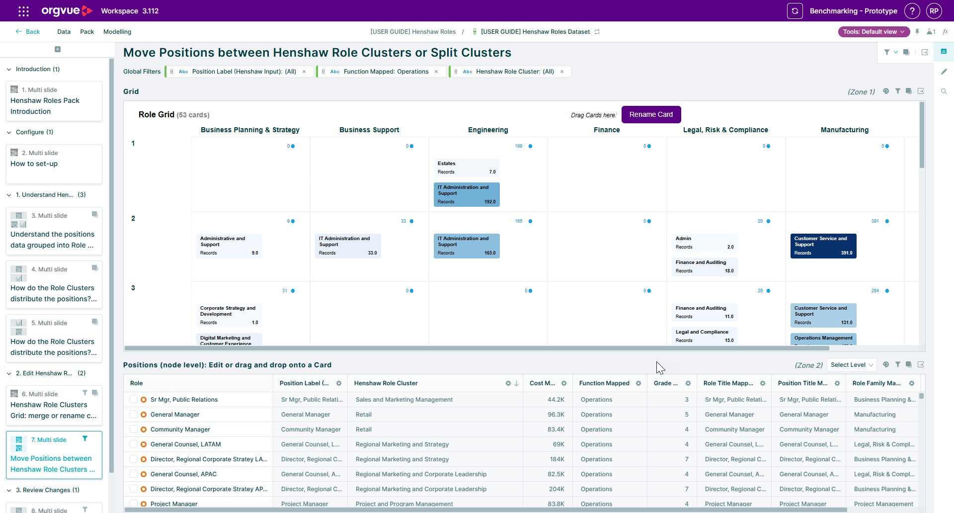 Screenshot of the Orgvue Henshaw AI page showing completed and processing Henshaw Roles runs, with datasets, dates and run statuses listed.