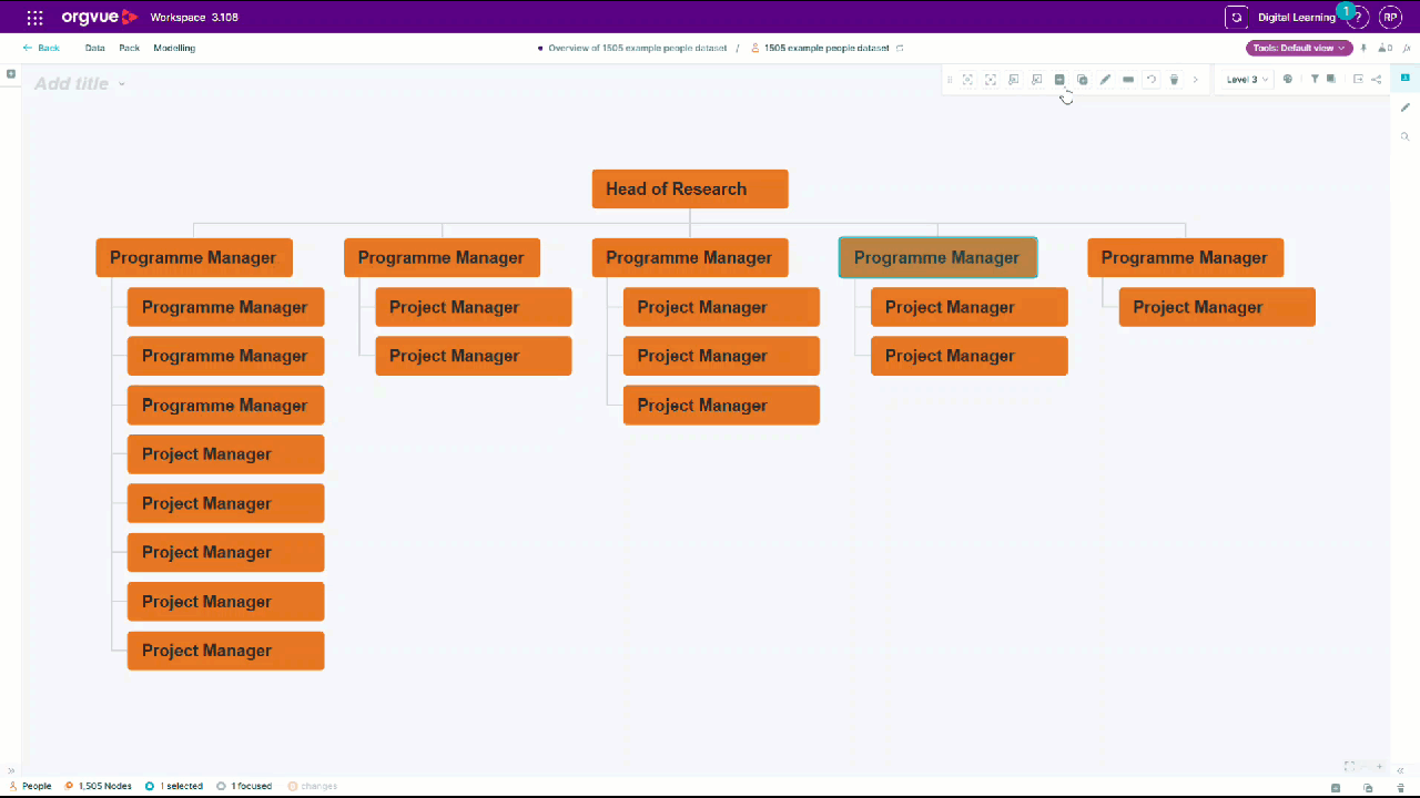 Animated Orgvue organization chart showing multiple identical Project Manager nodes being created at once beneath selected Programme Manager roles, speeding up the design of repeated positions.