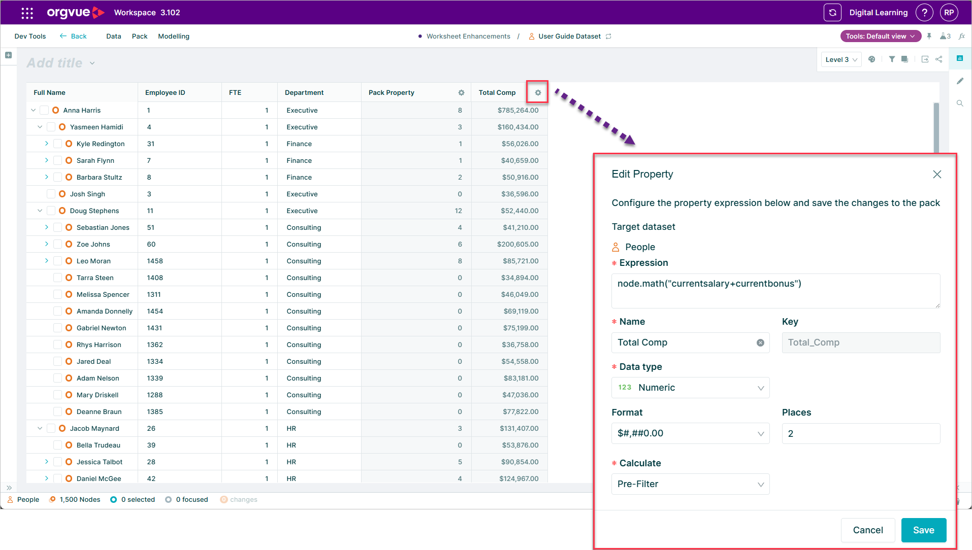 Screenshot of an Orgvue worksheet displaying employee and compensation data. The settings icon for the Total Comp column is highlighted, with an arrow pointing to the Edit Property panel showing its expression, numeric data type, currency format, two decimal places and pre-filter calculation setting.