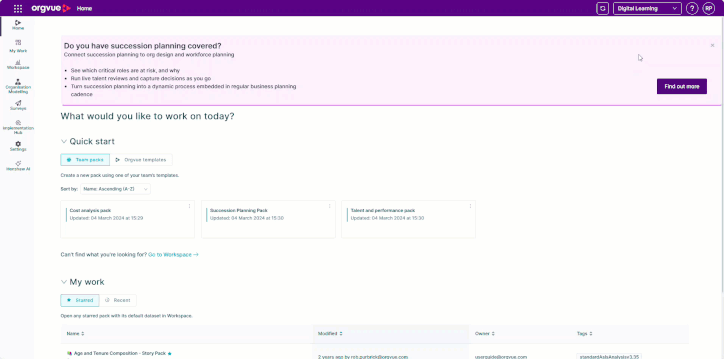 Animated screenshot of the Orgvue home page showing the Quick Start experience. The animation highlights how users can begin workforce planning and organizational design projects using pre-built team packs and templates, including Cost Analysis, Succession Planning, and Talent and Performance packs. The screen also displays navigation options for Workspace, Organization Modelling, Surveys, and Henshaw AI, demonstrating how users can quickly access and launch common workforce transformation activities from a central workspace.