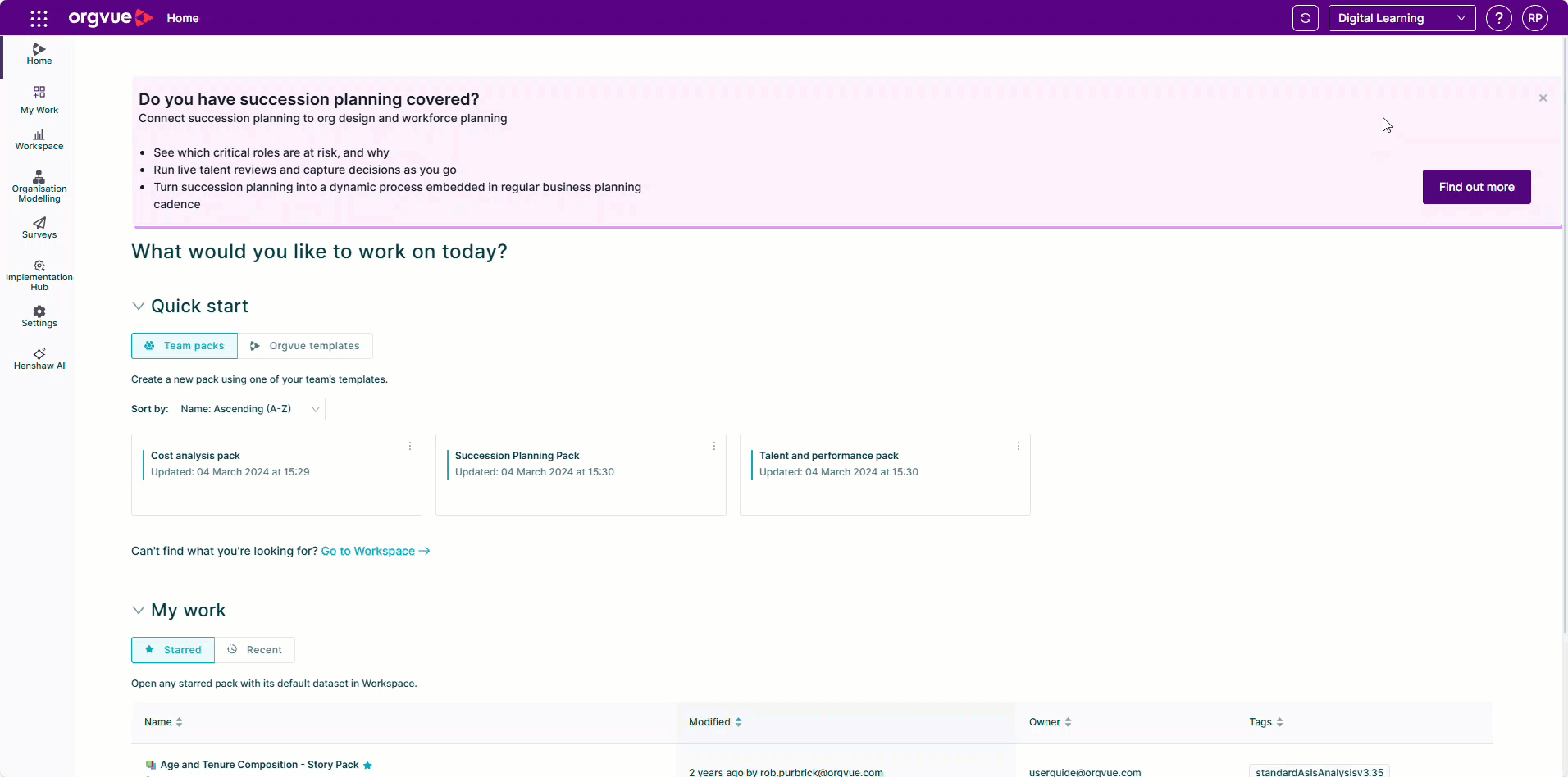 Animated screenshot of the Orgvue home page showing the Quick Start experience. The animation highlights how users can begin workforce planning and organizational design projects using pre-built team packs and templates, including Cost Analysis, Succession Planning, and Talent and Performance packs. The screen also displays navigation options for Workspace, Organization Modelling, Surveys, and Henshaw AI, demonstrating how users can quickly access and launch common workforce transformation activities from a central workspace.